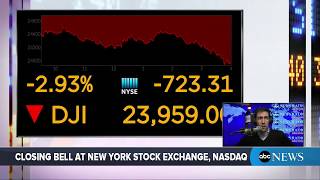 Dow Jones Industrial Average closes down 724 points  ABC News [upl. by Neurath]