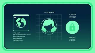 How Segment Works  Segment University [upl. by Brocklin]