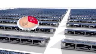 SolarEdge Commercial Offering Overview [upl. by Pierette]