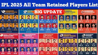 IPL 2025 50 Players Retention List 🔥  IPL 2025 Retained Players List [upl. by Ailssa]