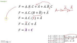 Number Theory Divisibility Proof [upl. by Diamond]