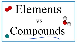 Elements vs Compounds Definitions Examples and Practice [upl. by Noslrac]