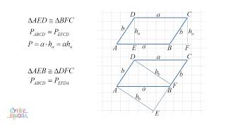 Površina paralelograma  Matematika za 6 razred 57  SuperŠkola [upl. by Eynaffit]