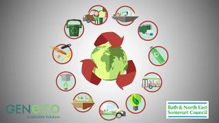 Food waste recycling  creating a circular economy [upl. by Hesky]