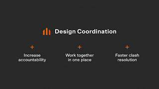 Procore Design Coordination Product Demo [upl. by Phil374]