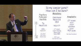 Thyroid Cancer Nodules and Diagnosis including Recurrence Dr Haugen ThyCa Conference [upl. by Holihs845]