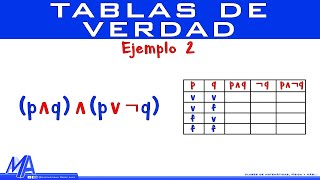 Tablas de verdad  Ejemplo 2 [upl. by Kciv]