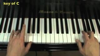 Frere Jacques Piano Lesson [upl. by Salhcin]