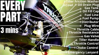 MUST KNOW Outboard Basics Every Component in 3 Minutes [upl. by Ysak781]