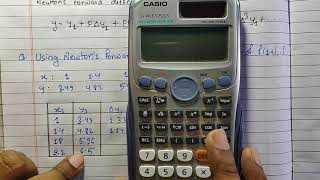Newton forward interpolation formula [upl. by Samson]