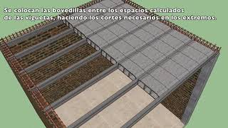 Proceso constructivo losa vigueta y bovedilla [upl. by Uht]