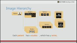 DICOM Web Concepts An Introduction [upl. by Ynohtnaeoj756]