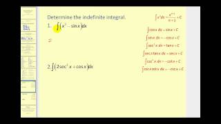 Basic Antiderivatives of Trigonometric Functions [upl. by Aiselad]