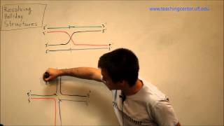 Resolving Holliday Structures 1 [upl. by Daisey]