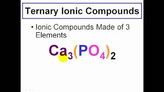 Polyatomic Ions amp Ternary Ionic Compounds CLEAR amp SIMPLE [upl. by Annatnas162]