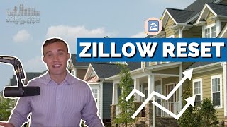 Zillow Days on Market Reset amp 101  Complete Guide  Real Estate Insider [upl. by Evelc416]