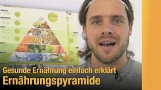 Gesunde Ernährung einfach erklärt –Ernährungspyramide [upl. by Calvinna]