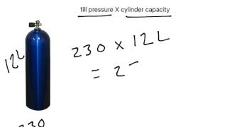 Calculating Gas Volume in a SCUBA cylinder [upl. by Cornia208]