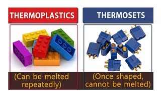 Plastics  Thermoplastics and thermosetting plastics [upl. by Demah]