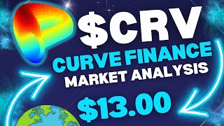 Curve Finance CRV Altcoin Market Analysis 2024 Crypto Market Psychology News amp Price Prediction [upl. by Bodkin]