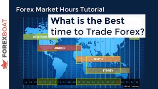 When to Trade Forex  Forex Trading Hours [upl. by Nueoras981]