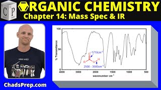 142a IR Spectra of Carbonyl Compounds  Organic Chemistry [upl. by Zoe]