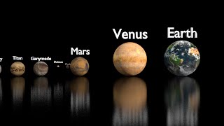 Solar System Body Scale [upl. by Arvo]