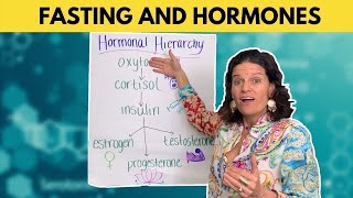 Fasting and Hormones  What You Need to Know [upl. by Ettigdirb]