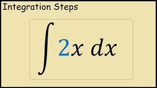 How to integrate 2x Integral with constant coefficient [upl. by Nnaeiram55]