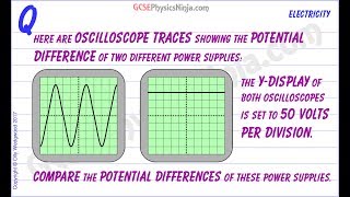 Oscilloscope Basics Tutorial  GCSE Physics [upl. by Kidd]