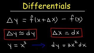 Differentials and Derivatives  Local Linearization [upl. by Tersina]