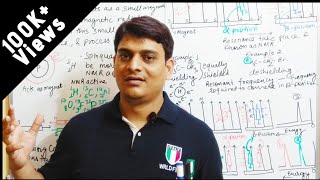 Part 1 NMR  Introduction and Basics of NMR Spectroscopy [upl. by Arihaj]