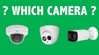 The different types of CCTV Cameras [upl. by Zoltai]