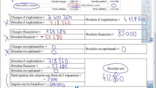 Comment trouver un Score Exact  La méthode ENFIN dévoilée [upl. by Morly]