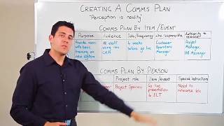 Project Management Creating a Communications Plan [upl. by Yanad345]