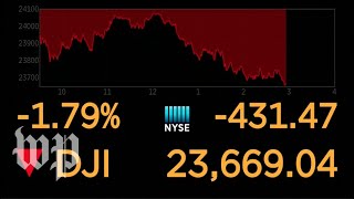 Dow Jones live feed [upl. by Blim]