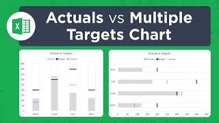 How To Create An Actual Vs Target Chart In Excel [upl. by Normie]