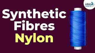 Types of Synthetic Fibres  Nylon  Dont Memorise [upl. by Petulah371]