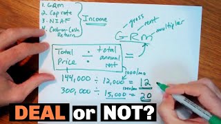 How to Analyze a Rental Property No Calculators or Spreadsheets Needed [upl. by Nwahs]