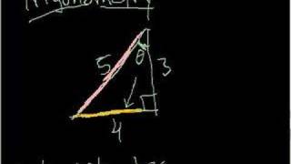 Basic Trigonometry [upl. by Mariandi]