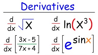 Derivatives for Beginners  Basic Introduction [upl. by Lohse]