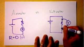 Ammeter vs Voltmeter Circuit Theory  Doc Physics [upl. by Quintin]