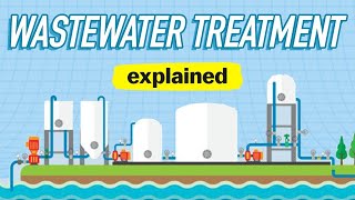 How Do Wastewater Treatment Plants Work [upl. by Etep]