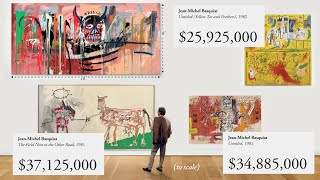 The Art Market Part 1  Auctions [upl. by Inava640]