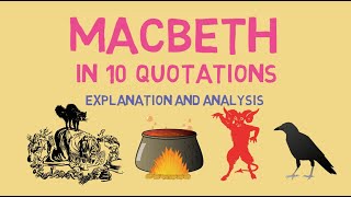 The 10 Most Important Quotes in Macbeth [upl. by Skricki]