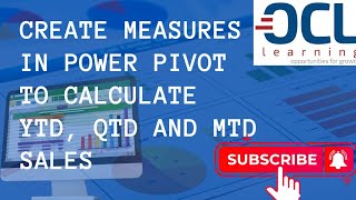 How to generate YTD MTD and QTD using Power Pivot DAX Expressions [upl. by Ennalorac37]