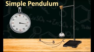 Simple Pendulum  Science Experiment [upl. by Ierdna726]