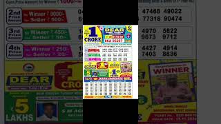 Dear lottery result 6pm 2425 [upl. by Enirahtak]