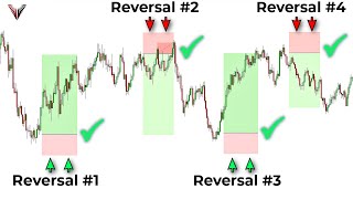 The Only Reversal Trading Strategy You Will Ever Need 95 of traders do not know this [upl. by Neened]