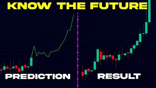 This TradingView Indicator Predicts The EXACT Future [upl. by Torruella89]